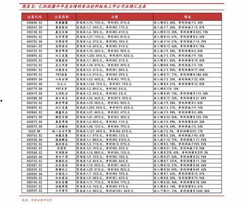 明星资讯是什么意思 明星价格表,明星价格表深度解析